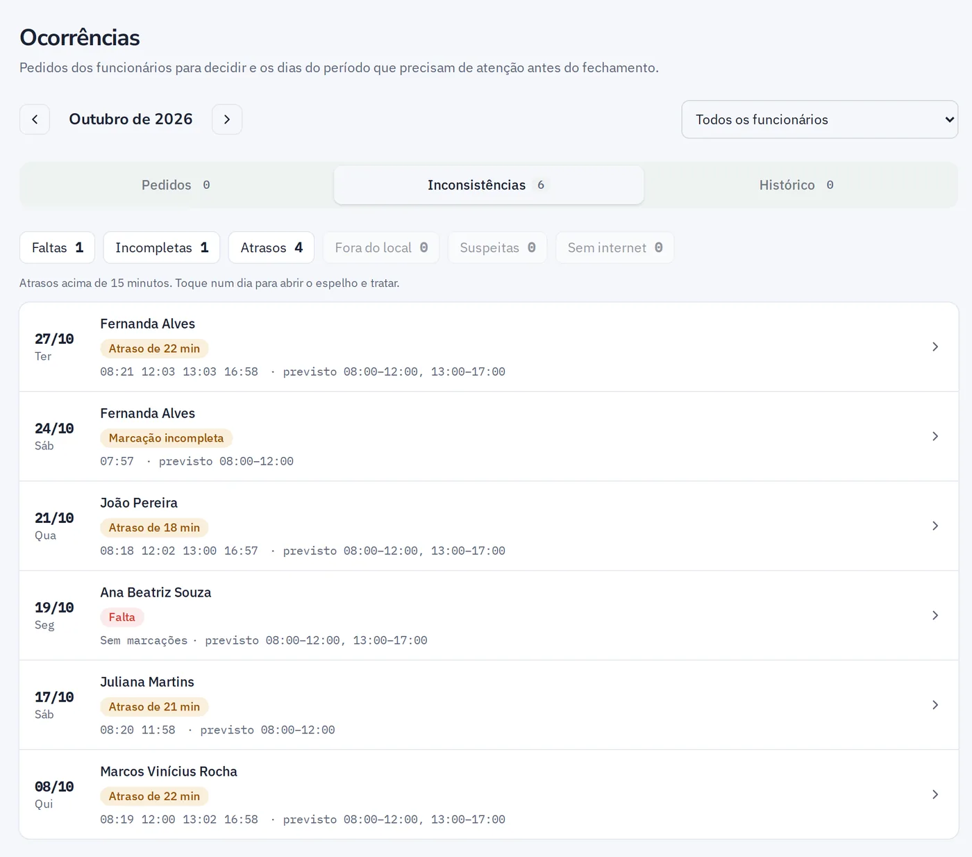 Lista de ocorrências do mês por funcionário